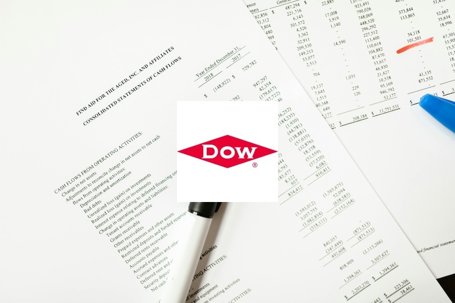 Dow Inc. Reports Q1 2025 Results: Faces Losses Amid Cost Challenges and ...