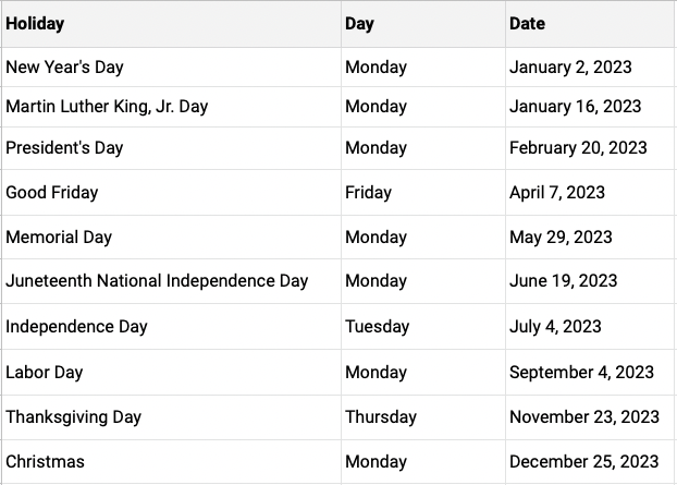 2023 Stock Market Holiday Calendar (NYSE & NASDAQ)