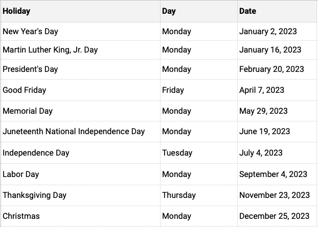 2023 Stock Market Holiday Calendar NYSE NASDAQ 