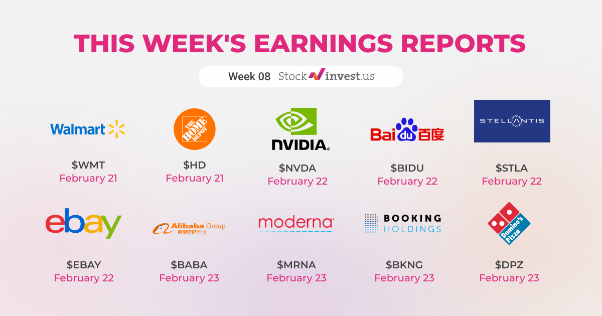 Latest Stock Market and Financial News Week 8